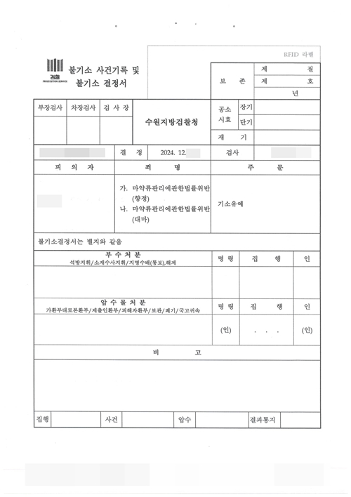 기소유예 처분 후 텔레그램을 통한 합성대마 수차례 투약 마약류관리법 위반 혐의