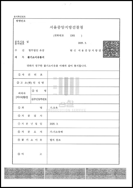 배우자의 외도를 의심한 다툼과정에서의 발언으로 모욕죄 피소