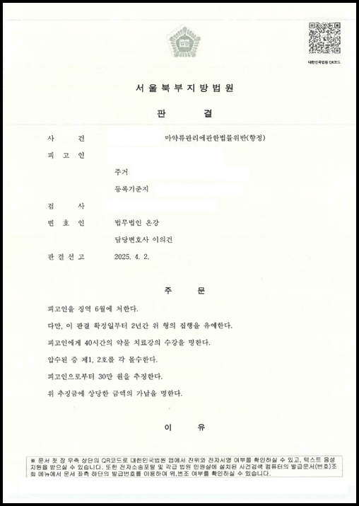 필로폰 투약 및 수수혐의를 받고 실형을 면한 사례