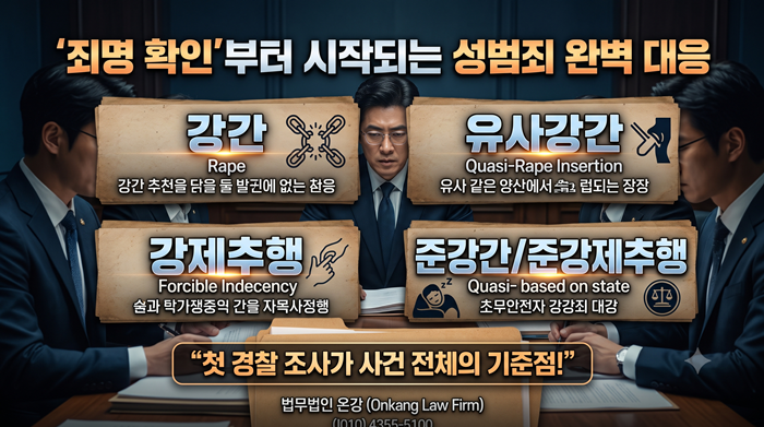 성폭력범죄 전체 총정리 죄명별 처벌 수위 비교표