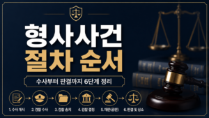 형사사건 절차 순서