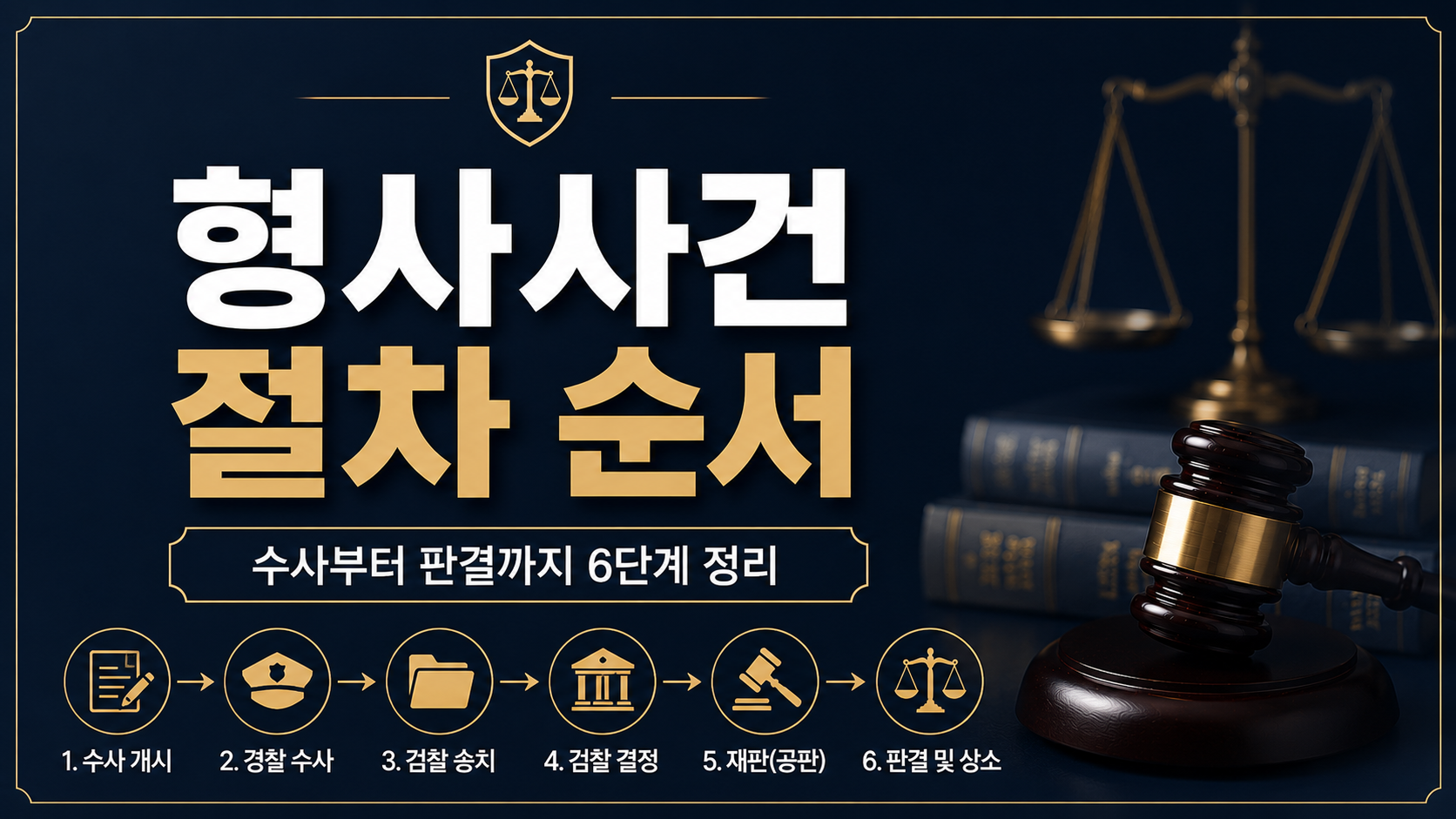 형사사건 절차 순서