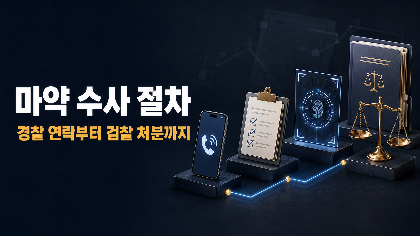 마약 수사 절차 경찰 연락부터 검찰 처분까지 단계별 대응