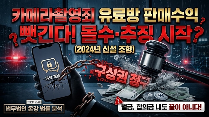 카메라등이용촬영죄 몰수