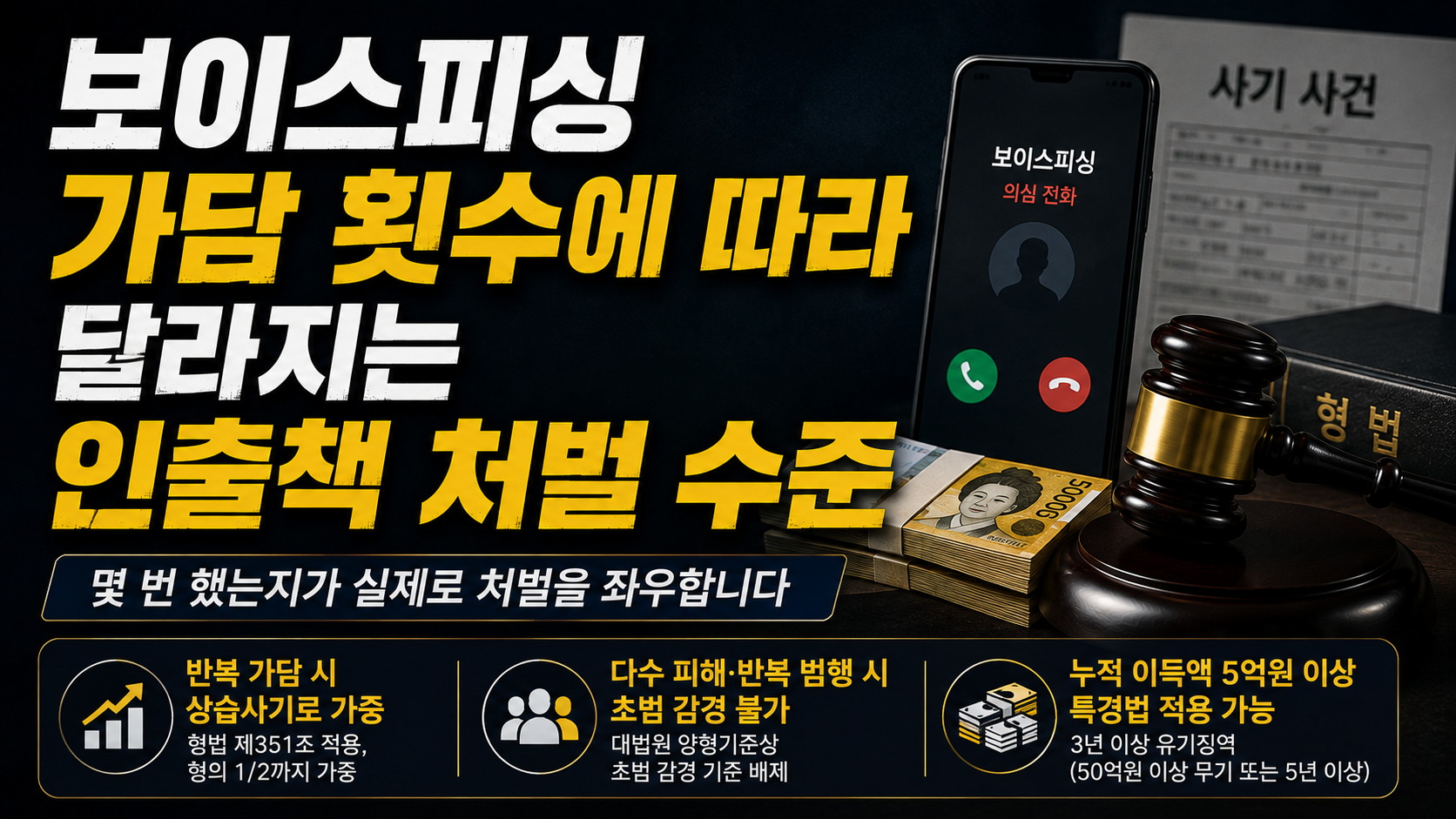 보이스피싱 가담 횟수 인출책 처벌 수준