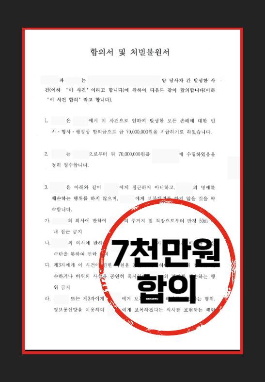 직장 내 성폭력 피해자 합의금
