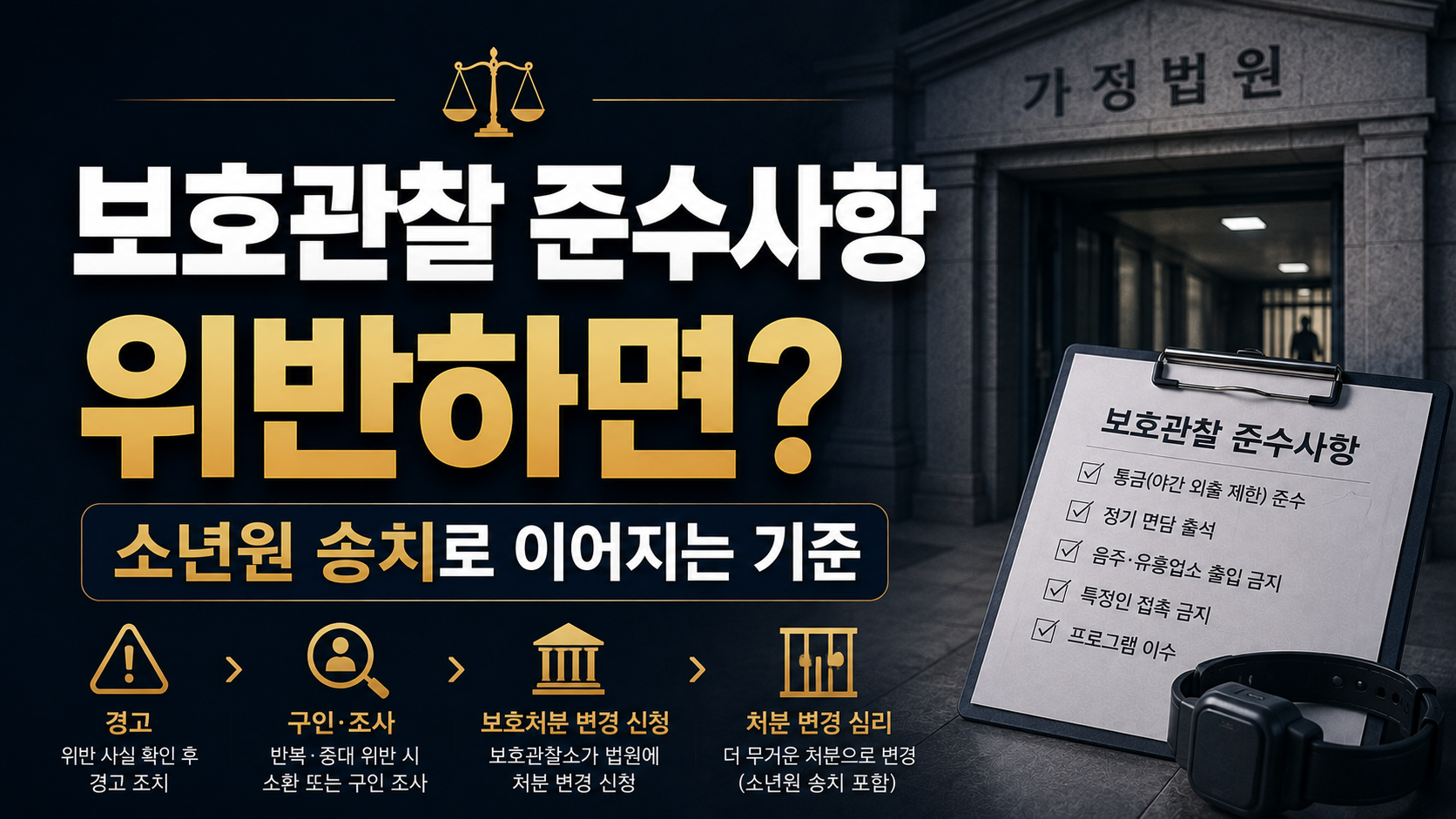 보호관찰 준수사항 위반 유형과 대응 절차 정리