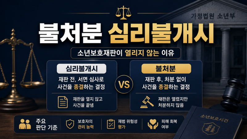 불처분 심리불개시 요건과 차이 정리