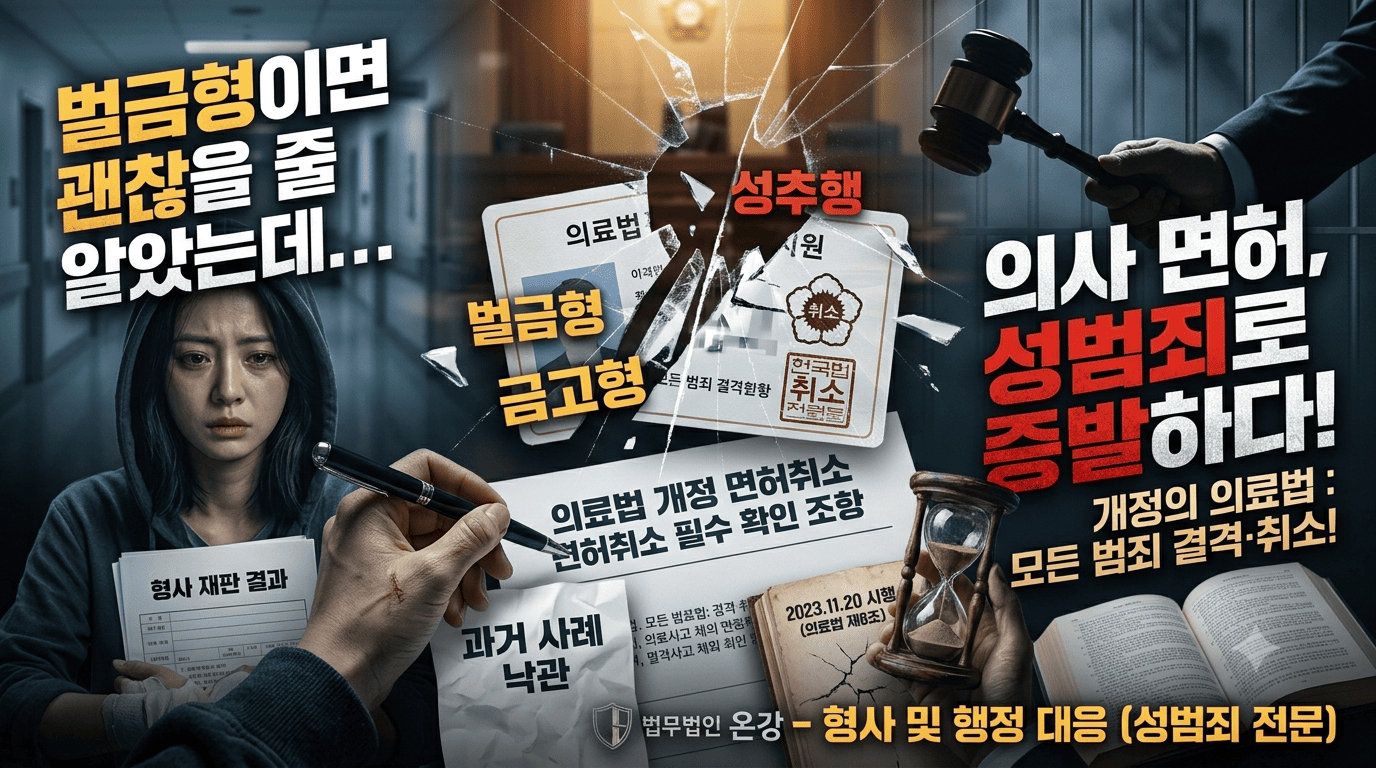 의사 성범죄 면허취소