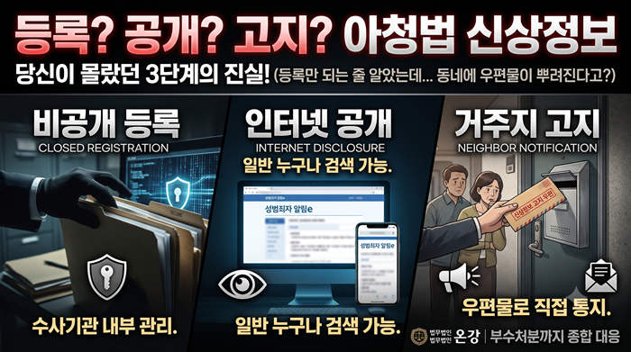 아청법 신상정보 공개