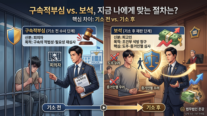 구속적부심 보석 차이