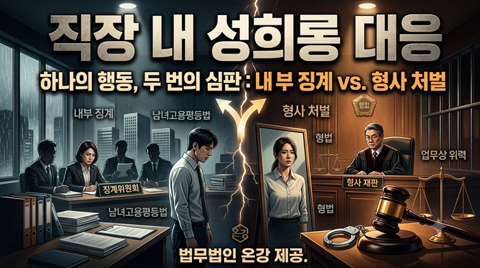 직장 내 성희롱