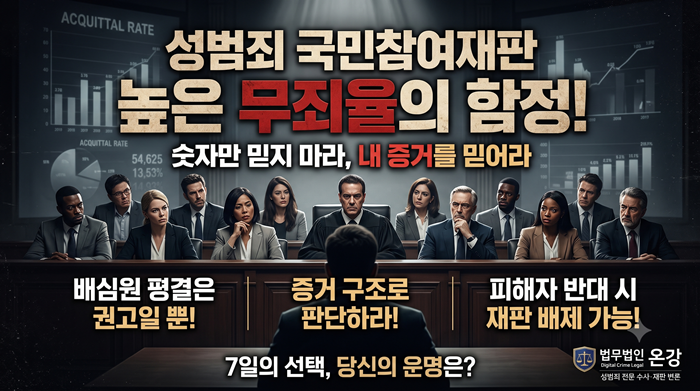 성범죄 국민참여재판