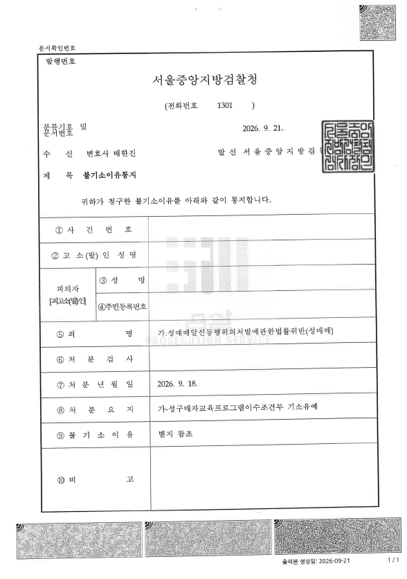 성매매 기소유예