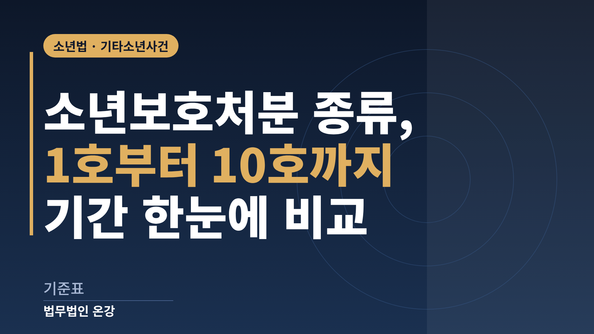소년보호처분 종류와 처분별 기간, 소년원 송치 여부를 비교한 표 이미지