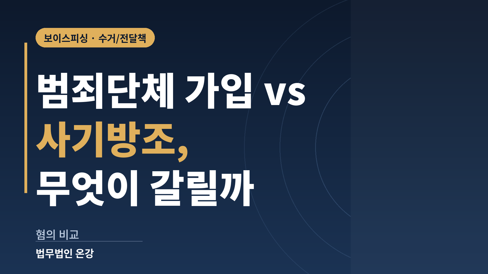 보이스피싱 범죄단체 가입 사기방조 차이를 가입·활동, 공동정범, 방조로 비교한 이미지