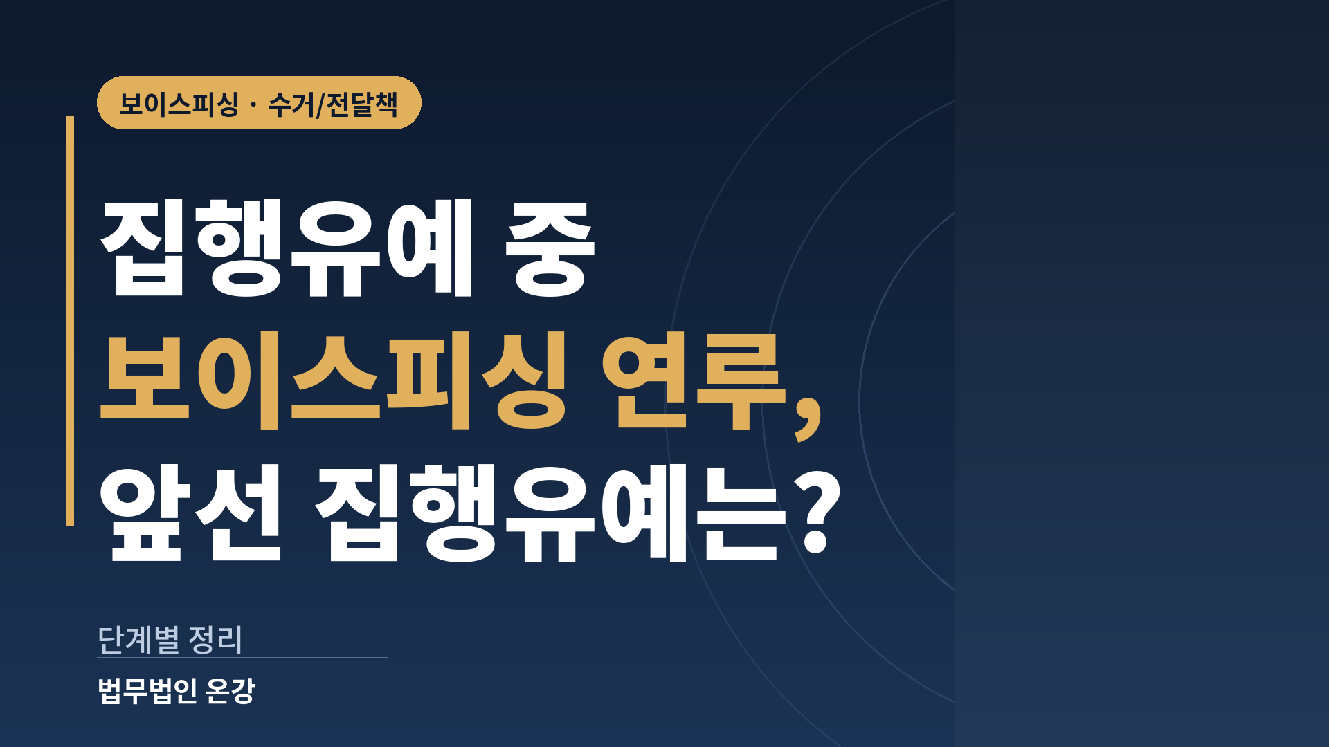 집행유예 중 보이스피싱 연루가 입건, 재판, 확정 단계에서 앞선 집행유예에 미치는 영향을 정리한 이미지