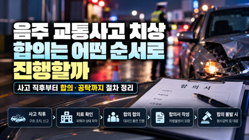 음주 교통사고 치상 합의를 사고 직후부터 합의서 작성과 공탁까지 단계별로 정리한 이미지
